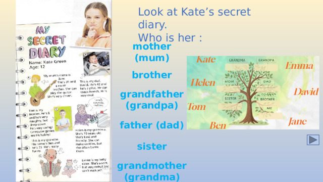 Look at Kate’s secret diary. Who is her : mother (mum) brother grandfather (grandpa) father (dad) sister grandmother (grandma) 