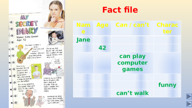 Fact file Name Age Jane Can / can’t Character 42 can play computer games funny can’t walk 