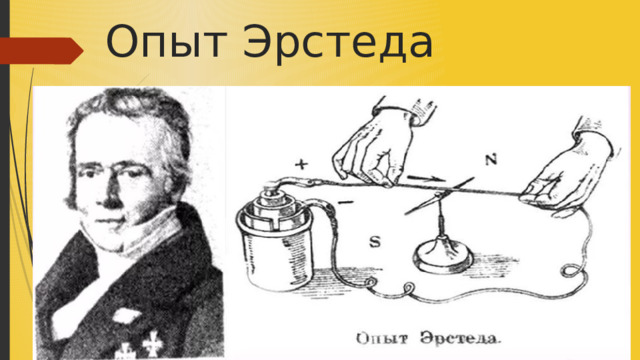 Опыт Эрстеда 