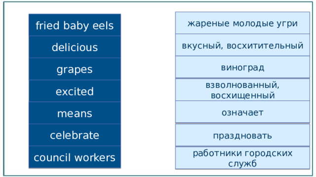 жареные молодые угри fried baby eels вкусный, восхитительный delicious виноград grapes взволнованный, восхищенный excited означает means celebrate праздновать council workers работники городских служб 