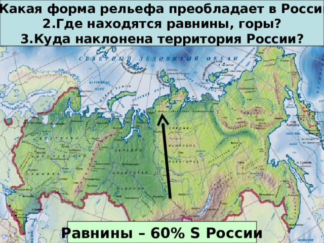 Какая форма рельефа преобладает в России? Где находятся равнины, горы? Куда наклонена территория России? Равнины – 60% S России 