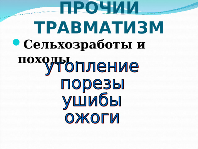 ПРОЧИЙ ТРАВМАТИЗМ