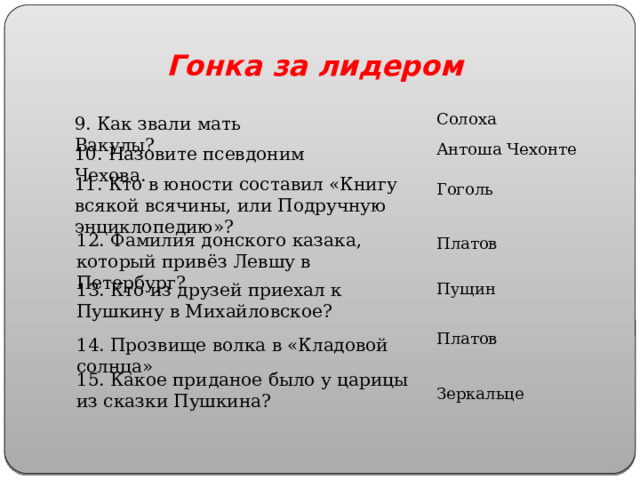 Гонка за лидером Солоха 9. Как звали мать Вакулы? Антоша Чехонте 10. Назовите псевдоним Чехова. 11. Кто в юности составил «Книгу всякой всячины, или Подручную энциклопедию»? Гоголь 12. Фамилия донского казака, который привёз Левшу в Петербург? Платов 13. Кто из друзей приехал к Пушкину в Михайловское? Пущин Платов 14. Прозвище волка в «Кладовой солнца» 15. Какое приданое было у царицы из сказки Пушкина? Зеркальце 