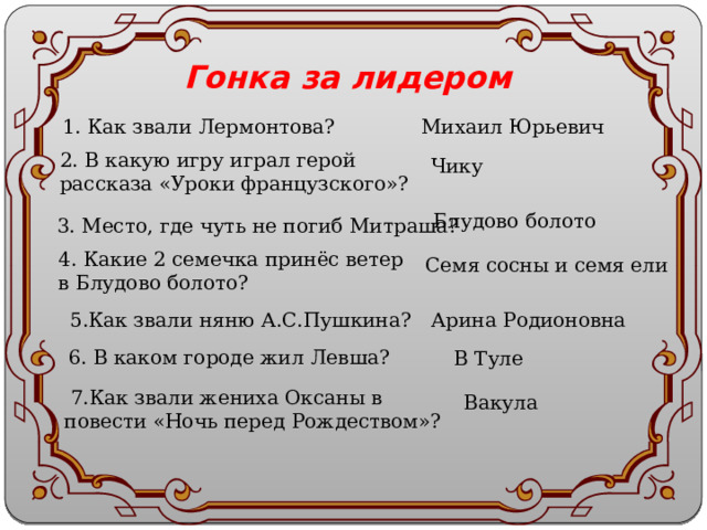 Гонка за лидером 1. Как звали Лермонтова? Михаил Юрьевич 2. В какую игру играл герой рассказа «Уроки французского»? Чику Блудово болото 3. Место, где чуть не погиб Митраша? 4. Какие 2 семечка принёс ветер в Блудово болото? Семя сосны и семя ели Арина Родионовна 5.Как звали няню А.С.Пушкина? 6. В каком городе жил Левша? В Туле  7.Как звали жениха Оксаны в повести «Ночь перед Рождеством»? Вакула 