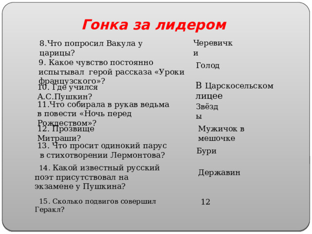 Гонка за лидером Черевички  8.Что попросил Вакула у царицы? 9. Какое чувство постоянно испытывал герой рассказа «Уроки французского»? Голод В Царскосельском лицее 10. Где учился А.С.Пушкин? 11.Что собирала в рукав ведьма в повести «Ночь перед Рождеством»? Звёзды 12. Прозвище Митраши? Мужичок в мешочке 13. Что просит одинокий парус в стихотворении Лермонтова? Бури  14. Какой известный русский поэт присутствовал на экзамене у Пушкина? Державин  15. Сколько подвигов совершил Геракл? 12 