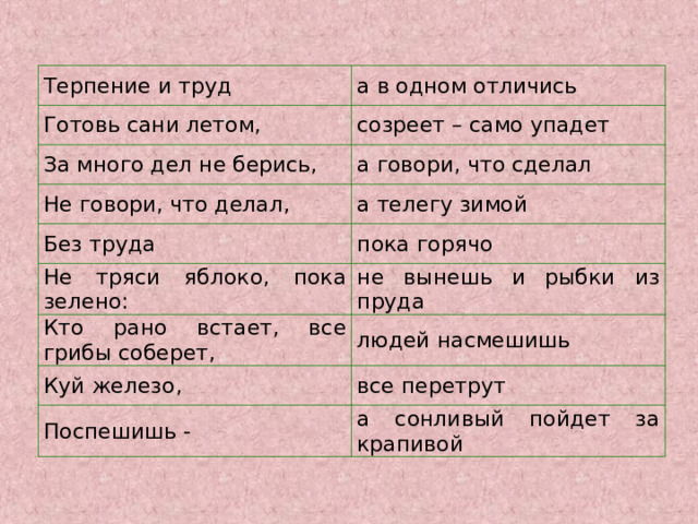 Терпение и труд а в одном отличись Готовь сани летом, созреет – само упадет За много дел не берись, а говори, что сделал Не говори, что делал, а телегу зимой Без труда пока горячо Не тряси яблоко, пока зелено: не вынешь и рыбки из пруда Кто рано встает, все грибы соберет, людей насмешишь Куй железо, все перетрут Поспешишь - а сонливый пойдет за крапивой 