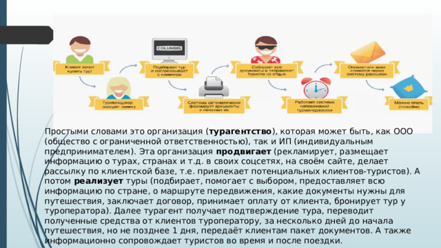 Простыми словами это организация ( турагентство ), которая может быть, как ООО (общество с ограниченной ответственностью), так и ИП (индивидуальным предпринимателем). Эта организация продвигает (рекламирует, размещает информацию о турах, странах и т.д. в своих соцсетях, на своём сайте, делает рассылку по клиентской базе, т.е. привлекает потенциальных клиентов-туристов). А потом реализует туры (подбирает, помогает с выбором, предоставляет всю информацию по стране, о маршруте передвижения, какие документы нужны для путешествия, заключает договор, принимает оплату от клиента, бронирует тур у туроператора). Далее турагент получает подтверждение тура, переводит полученные средства от клиентов туроператору, за несколько дней до начала путешествия, но не позднее 1 дня, передаёт клиентам пакет документов. А также информационно сопровождает туристов во время и после поездки. 