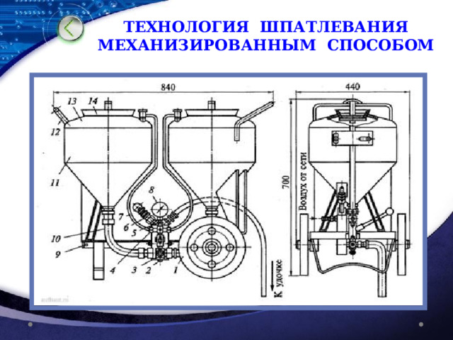 ТЕХНОЛОГИЯ ШПАТЛЕВАНИЯ МЕХАНИЗИРОВАННЫМ СПОСОБОМ 