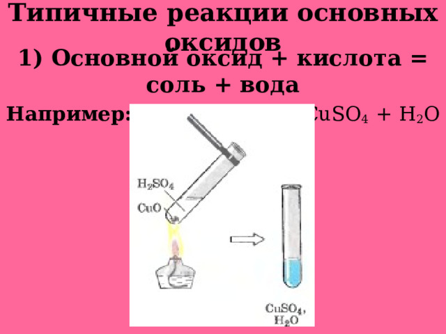 Типичные реакции основных оксидов 1) Основной оксид + кислота = соль + вода Например: CuO + H 2 SO 4 = CuSO 4 + H 2 O 