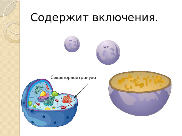 Содержит включения. 