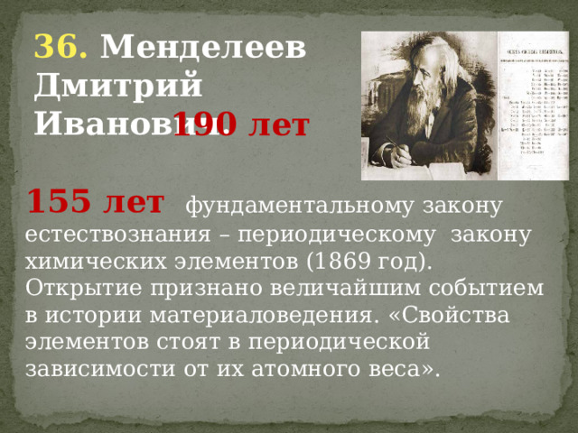 36. Менделеев Дмитрий Иванович.  190 лет  155 лет  фундаментальному закону естествознания – периодическому закону химических элементов (1869 год). Открытие признано величайшим событием в истории материаловедения. «Свойства элементов стоят в периодической зависимости от их атомного веса». 