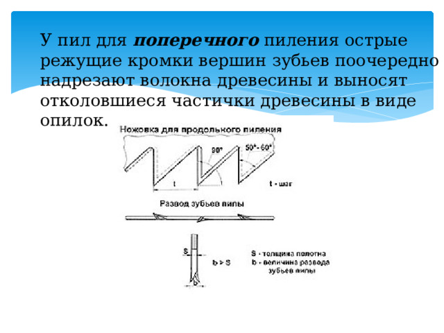  У пил для  поперечного  пиления острые режущие кромки вершин зубьев поочередно надрезают волокна древесины и выносят отколовшиеся частички древесины в виде опилок.   