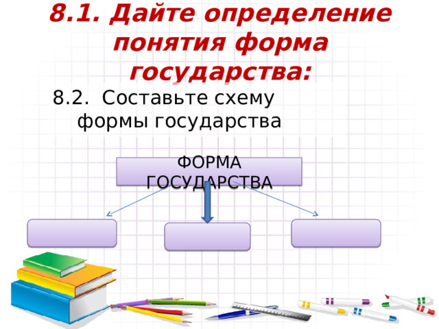 8.1. Дайте определение понятия форма государства: 8.2. Составьте схему формы государства ФОРМА ГОСУДАРСТВА 