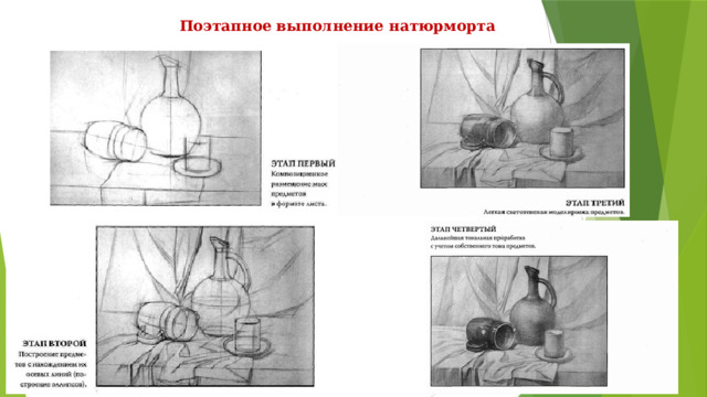 Поэтапное выполнение натюрморта 