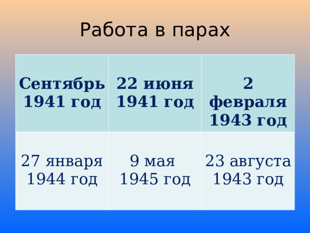 Работа в парах  Сентябрь 1941 год   22 июня 1941 год 27 января 1944 год  2 февраля 1943 год 9 мая 1945 год 23 августа 1943 год 