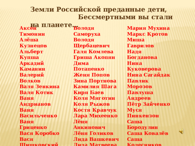 Земли Российской преданные дети,  Бессмертными вы стали на планете… Аксён Тимонин Володя Саморуха Мария Мухина Алёша Кузнецов Володя Щербацевич Маркс Кротов Галя Комлева Миша Гаврилов Альберт Купша Гриша Акопян Надя Богданова Аркадий Каманин Нина Куковерова Дима Потапенко Валерий Волков Нина Сагайдак Женя Попов Валя Зенкина Зина Портнова Павлик Морозов Валя Котик Павлуша Андреев Камилия Шага Ваня Андрианов Пётр Зайченко Киря Баев Ваня Васильченко Ваня Гриценко Муся Пинкензон Коля Мяготин Коля Рыжов Саша Бородулин Вася Коробко Саша Ковалёв Костя Кравчук Вася Шишковский Лара Михеенко Витя Коваленко Саша Колесников Тихон Баран Лёня Анкинович Витя Коробков Витя Хоменко Лёня Голиков Толя Шумов Лида Вашкевич Шура Кобер Витя Черевичкин Шура Ефремов Володя Дубинин Лида Матвеева Люся Герасименко Володя Казначеев Юта Бондаровская Марат Казей Янин Костя Володя Колядов 