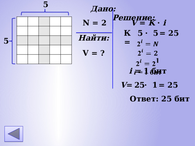 5 Дано: Решение: V = K · i N = 2 = 25 · 5 5 К = Найти: 5 i = 1 бит V = ? = 25 · 1 25 V = Ответ: 25 бит