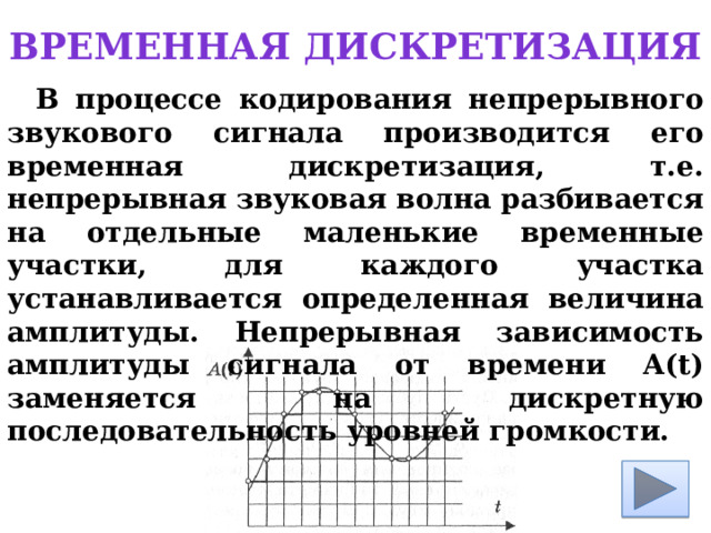 Временная дискретизация В процессе кодирования непрерывного звукового сигнала производится его временная дискретизация, т.е. непрерывная звуковая волна разбивается на отдельные маленькие временные участки, для каждого участка устанавливается определенная величина амплитуды. Непрерывная зависимость амплитуды сигнала от времени A(t) заменяется на дискретную последовательность уровней громкости.       