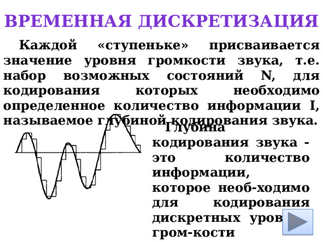 Временная дискретизация Каждой «ступеньке» присваивается значение уровня громкости звука, т.е. набор возможных состояний N, для кодирования которых необходимо определенное количество информации I, называемое глубиной кодирования звука.       Глубина кодирования звука - это количество информации, которое необ-ходимо для кодирования дискретных уровней гром-кости цифрового звука. 