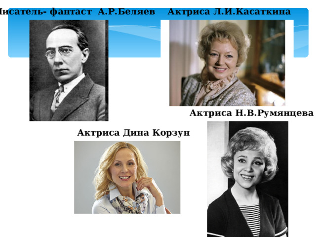 Актриса Л.И.Касаткина Писатель- фантаст А.Р.Беляев Актриса Н.В.Румянцева Актриса Дина Корзун 