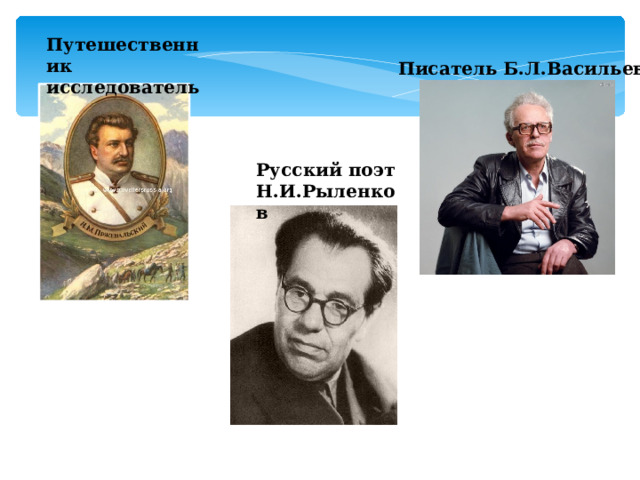 Путешественник исследователь Писатель Б.Л.Васильев Русский поэт Н.И.Рыленков  