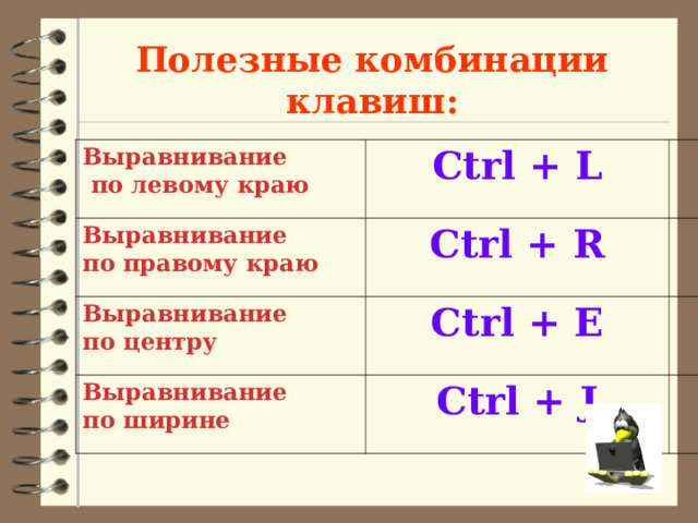 Полезные комбинации клавиш: Выравнивание  по левому краю Ctrl + L Выравнивание по правому краю Ctrl + R Выравнивание по центру Ctrl + E Выравнивание по ширине Ctrl + J 