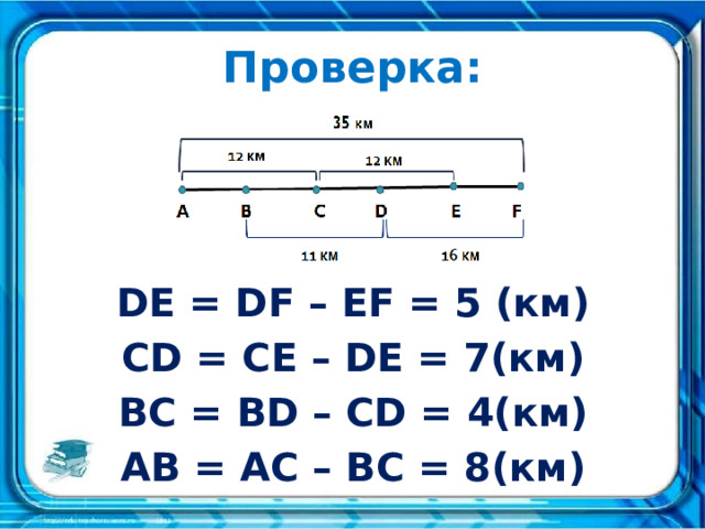 Проверка: DE = DF – EF = 5 (км) CD = CE – DE = 7(км) BC = BD – CD = 4(км) AB = AC – BC = 8(км) 