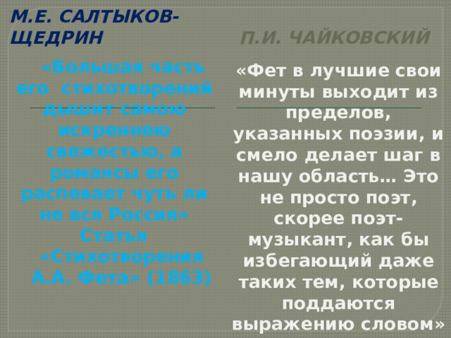 М.Е. САЛТЫКОВ-ЩЕДРИН П.И. ЧАЙКОВСКИЙ  «Большая часть его стихотворений дышит самою искреннею свежестью, а романсы его распевает чуть ли не вся Россия» Статья «Стихотворения А.А. Фета» (1863)  «Фет в лучшие свои минуты выходит из пределов, указанных поэзии, и смело делает шаг в н ашу область… Это не просто поэт, скорее поэт-музыкант, как бы избегающий даже таких тем, которые поддаются выражению словом» 