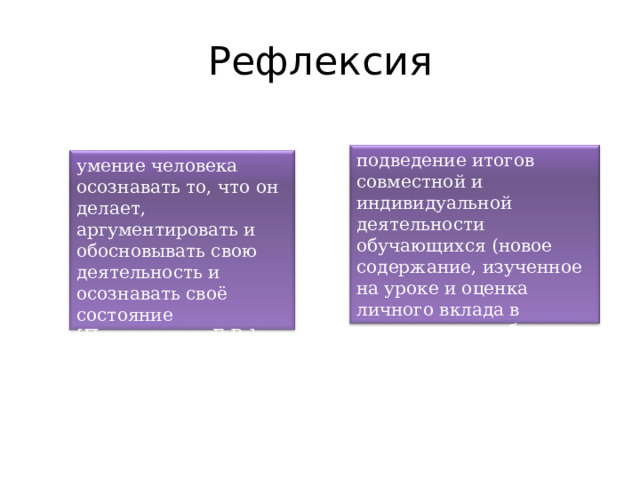 Рефлексия подведение итогов совместной и индивидуальной деятельности обучающихся (новое содержание, изученное на уроке и оценка личного вклада в совместную учебную деятельность), достижение поставленной цели умение человека осознавать то, что он делает, аргументировать и обосновывать свою деятельность и осознавать своё состояние [Пахольченко Г.В.] 
