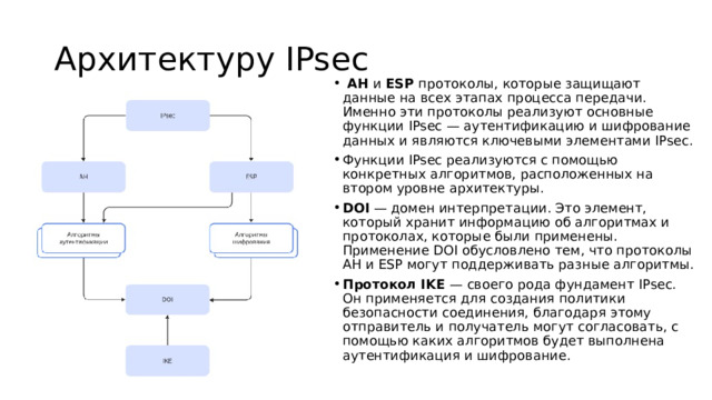 Архитектуру IPsec  AH и ESP протоколы, которые защищают данные на всех этапах процесса передачи. Именно эти протоколы реализуют основные функции IPsec — аутентификацию и шифрование данных и являются ключевыми элементами IPsec. Функции IPsec реализуются с помощью конкретных алгоритмов, расположенных на втором уровне архитектуры. DOI — домен интерпретации. Это элемент, который хранит информацию об алгоритмах и протоколах, которые были применены. Применение DOI обусловлено тем, что протоколы AH и ESP могут поддерживать разные алгоритмы. Протокол IKE — своего рода фундамент IPsec. Он применяется для создания политики безопасности соединения, благодаря этому отправитель и получатель могут согласовать, с помощью каких алгоритмов будет выполнена аутентификация и шифрование. 