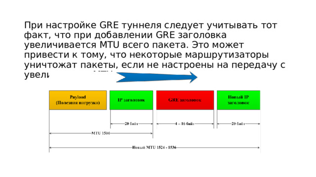При настройке GRE туннеля следует учитывать тот факт, что при добавлении GRE заголовка увеличивается MTU всего пакета. Это может привести к тому, что некоторые маршрутизаторы уничтожат пакеты, если не настроены на передачу с увеличенным MTU. 