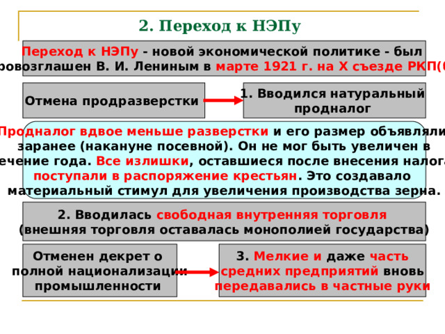2. Переход к НЭПу   Переход к НЭПу - новой экономической политике - был провозглашен В. И. Лениным в марте 1921 г. на X съезде РКП(б)  Отмена продразверстки  1. Вводился натуральный продналог Продналог вдвое меньше разверстки и его размер объявляли заранее (накануне посевной). Он не мог быть увеличен в течение года. Все излишки , оставшиеся после внесения налога, поступали в распоряжение крестьян . Это создавало материальный стимул для увеличения производства  зерна. 2. Вводилась свободная внутренняя торговля  (внешняя торговля оставалась монополией государства) Отменен декрет о полной национализации промышленности  3. Мелкие и даже часть средних предприятий вновь  передавались в частные руки  