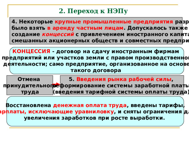 2. Переход к НЭПу   4. Некоторые крупные промышленные предприятия разрешено было взять в аренду частным лицам . Допускалось также создание  концессий  с привлечением иностранного капитала, смешанных акционерных обществ и совместных предприятий. КОНЦЕССИЯ - договор на сдачу иностранным фирмам предприятий или участков земли с правом производственной деятельности; само предприятие, организованное на основе такого договора  Отмена принудительного  труда  5. Введения рынка рабочей силы , реформирование системы заработной платы (введения тарифной системы оплаты труда)  Восстановлена денежная оплата труда , введены тарифы, зарплаты, исключающие уравниловку , и сняты ограничения для увеличения заработков при росте выработки.  