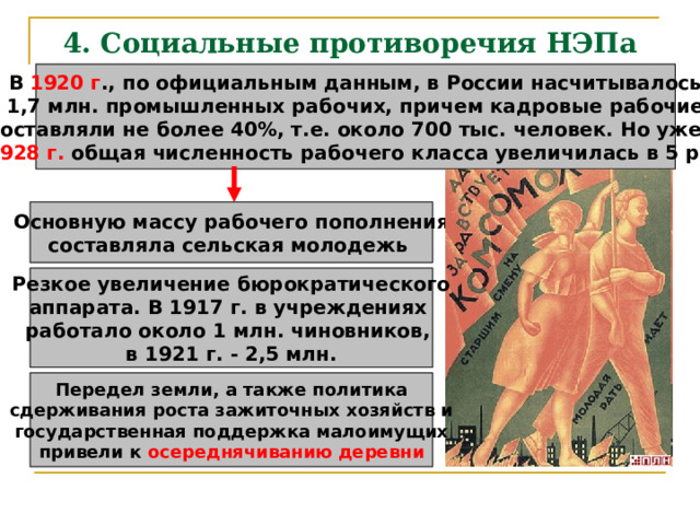 4. Социальные противоречия НЭПа В 1920 г ., по официальным данным, в России насчитывалось  1,7 млн. промышленных рабочих, причем кадровые рабочие составляли не более 40%, т.е. около 700 тыс. человек. Но уже к 1928 г. общая численность рабочего класса увеличилась в 5 раз Основную массу рабочего пополнения составляла сельская молодежь Резкое увеличение бюрократического аппарата. В 1917 г. в учреждениях работало около 1 млн. чиновников, в 1921 г. - 2,5 млн. Передел земли, а также политика сдерживания роста зажиточных хозяйств и государственная поддержка малоимущих привели к осереднячиванию деревни 
