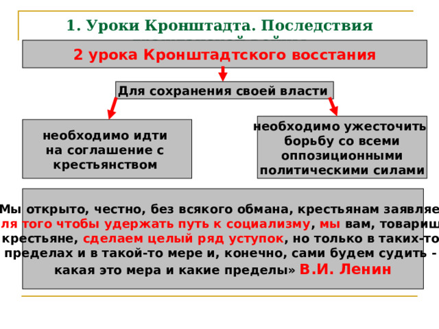 1. Уроки Кронштадта. Последствия гражданской войны 2 урока Кронштадтского восстания Для сохранения своей власти  необходимо ужесточить борьбу со всеми  оппозиционными  политическими силами  необходимо идти на соглашение с крестьянством  «Мы открыто, честно, без всякого обмана, крестьянам заявляем: для того чтобы удержать путь к социализму , мы вам, товарищи крестьяне, сделаем целый ряд уступок , но только в таких-то пределах и в такой-то мере и, конечно, сами будем судить - какая это мера и какие пределы»  В.И. Ленин 