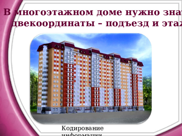 В многоэтажном доме нужно знать двекоординаты – подъезд и этаж Кодирование информации 