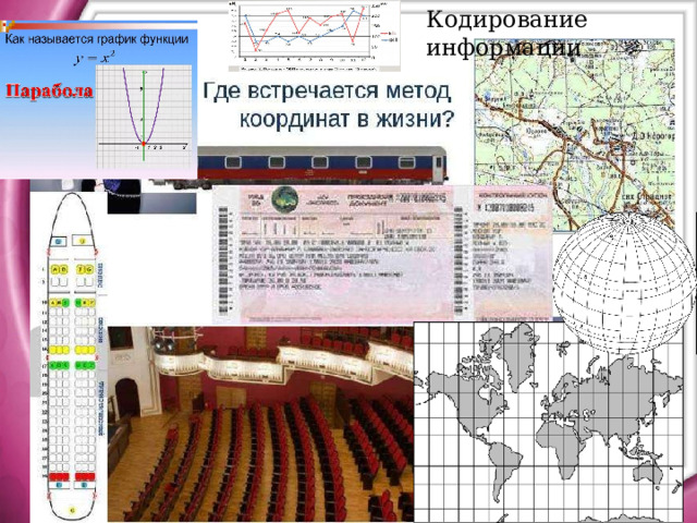 Кодирование информации 