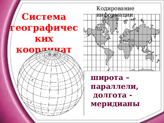 Кодирование информации Система географических координат широта – параллели,  долгота -меридианы 