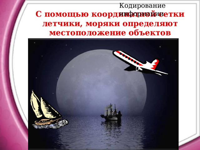 Кодирование информации С помощью координатной сетки летчики, моряки определяют местоположение объектов 