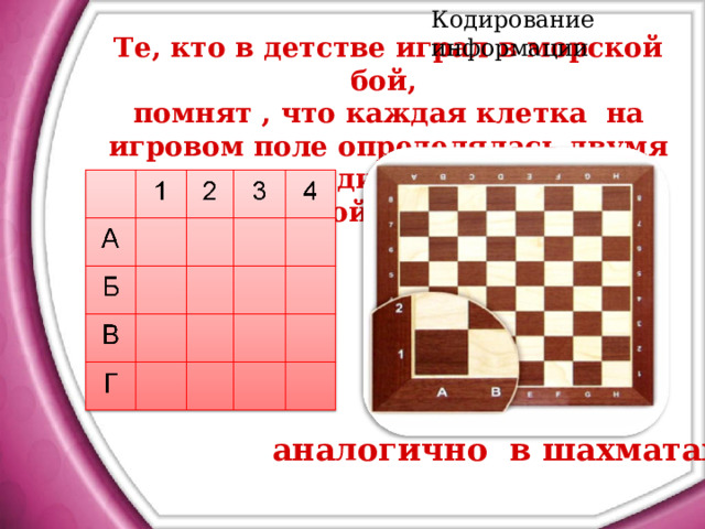 Кодирование информации Те, кто в детстве играл в морской бой, помнят , что каждая клетка на игровом поле определялась двумя координатами –  буквой и цифрой аналогично в шахматах 