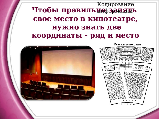 Кодирование информации Чтобы правильно занять свое место в кинотеатре,  нужно знать две координаты - ряд и место 