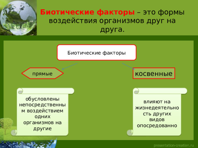 Биотические факторы  – это формы воздействия организмов друг на друга.   Биотические факторы прямые косвенные обусловлены непосредственным воздействием одних организмов на другие влияют на жизнедеятельность других видов опосредованно 