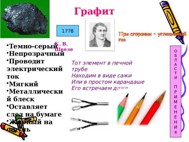 Графит 1778 К. В. Шееле Темно-серый Непрозрачный Проводит электрический ток Мягкий Металлический блеск Оставляет след на бумаге Жирный на ощупь О Б Л А С Т И П Р И М Е Н Е Н И я Тот элемент в печной трубе Находим в виде сажи Или в простом карандаше Его встречаем даже.  