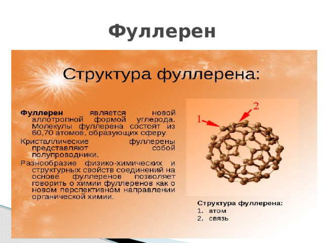Фуллерен 