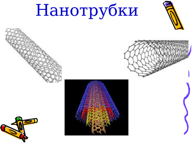 Нанотрубки 