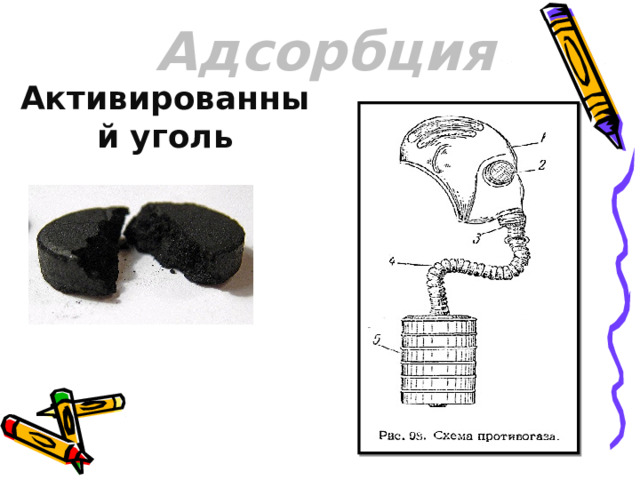 Адсорбция Активированный уголь 