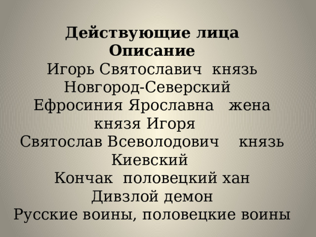 Действующие лица  Описание  Игорь Святославич князь Новгород-Северский  Ефросиния Ярославна жена князя Игоря  Святослав Всеволодович князь Киевский  Кончак половецкий хан  Дивзлой демон  Русские воины, половецкие воины 