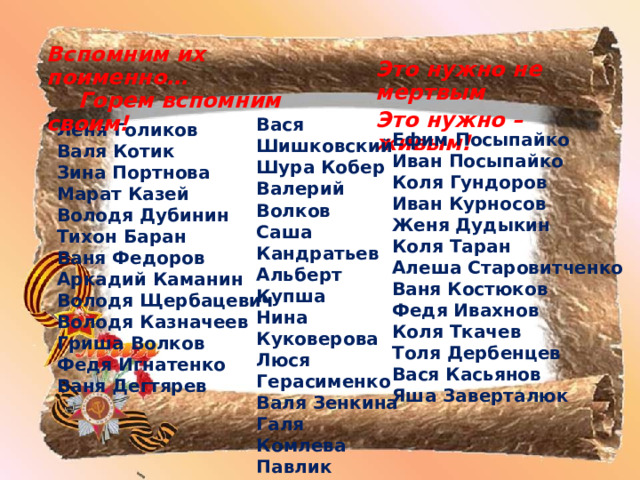 Вспомним их поименно…  Горем вспомним своим!  Это нужно не мертвым  Это нужно – живым! Вася Шишковский Шура Кобер Валерий Волков Саша Кандратьев Альберт Купша Нина Куковерова Люся Герасименко Валя Зенкина Галя Комлева Павлик Морозов Витя Гундоров Семен Гревцев Витя Кравцов Андрей Слесов Леня Голиков Валя Котик Зина Портнова Марат Казей Володя Дубинин Тихон Баран Ваня Федоров Аркадий Каманин Володя Щербацевич Володя Казначеев Гриша Волков Федя Игнатенко Ваня Дегтярев Ефим Посыпайко Иван Посыпайко Коля Гундоров Иван Курносов Женя Дудыкин Коля Таран Алеша Старовитченко Ваня Костюков Федя Ивахнов Коля Ткачев Толя Дербенцев Вася Касьянов Яша Заверталюк  