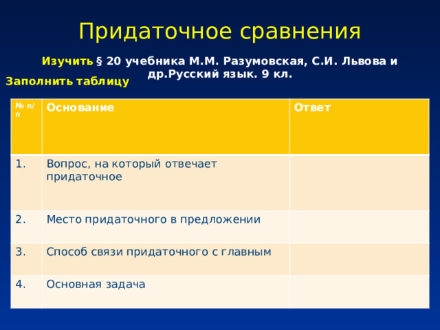 Придаточное сравнения Изучить § 20 учебника М.М. Разумовская, С.И. Львова и др.Русский язык. 9 кл. Заполнить таблицу № п/п Основание 1. Ответ Вопрос, на который отвечает придаточное 2. Место придаточного в предложении 3. Способ связи придаточного с главным 4. Основная задача