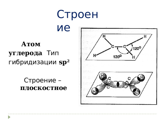 Строение Атом углерода Тип гибридизации sp 2 Строение – плоскостное 